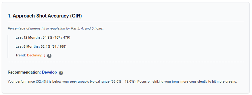 Peer Comparison Benchmarks